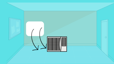 Window AC uninstallation